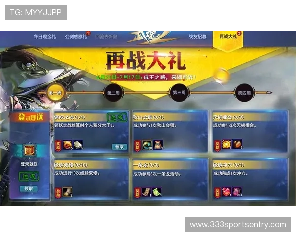 dou体育官网最新优惠活动与福利礼包领取攻略助力玩家享受更多实惠